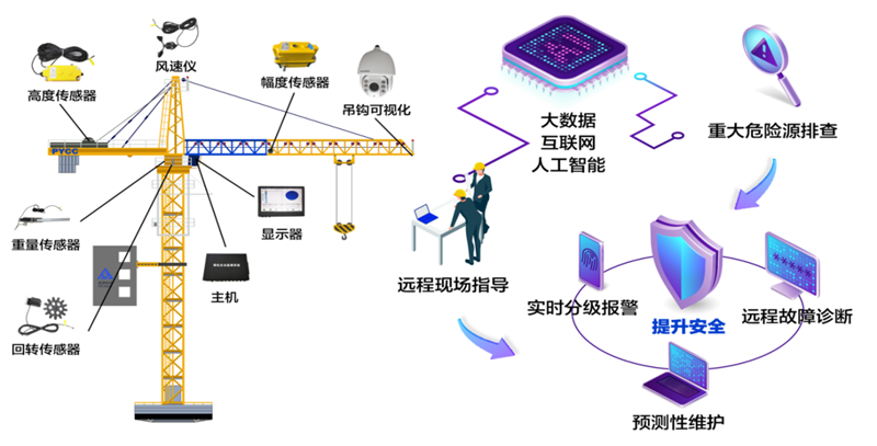 平臺驗(yàn)收4_副本.png